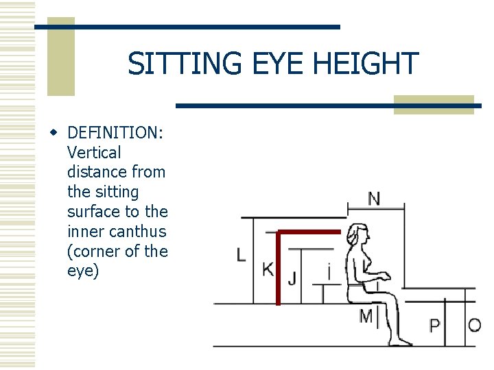 SITTING EYE HEIGHT w DEFINITION: Vertical distance from the sitting surface to the inner