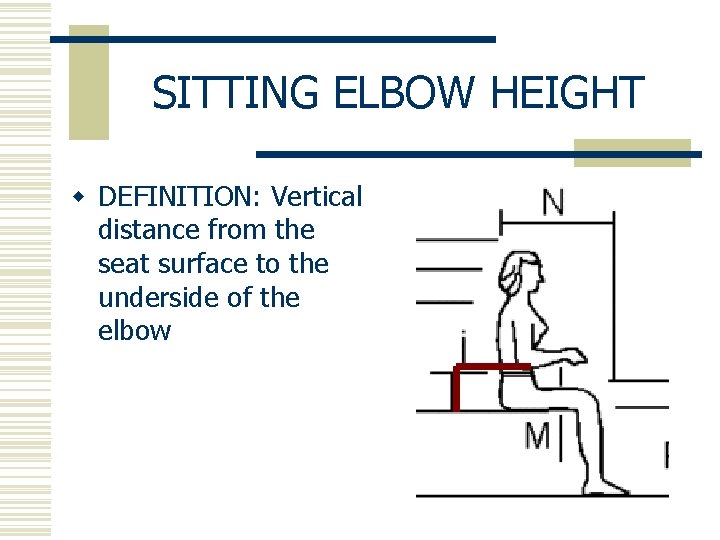 SITTING ELBOW HEIGHT w DEFINITION: Vertical distance from the seat surface to the underside