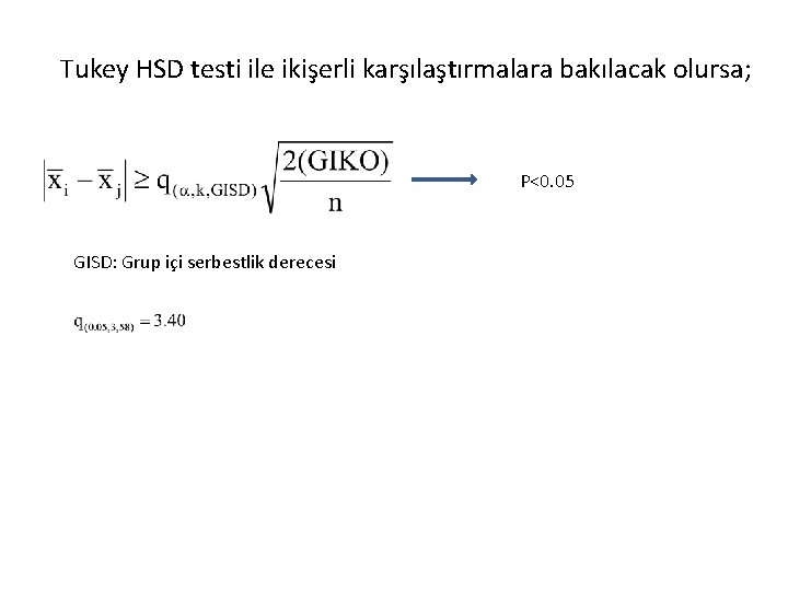 Tukey HSD testi ile ikişerli karşılaştırmalara bakılacak olursa; P<0. 05 GISD: Grup içi serbestlik