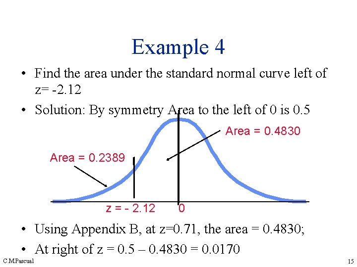 Example 4 • Find the area under the standard normal curve left of z= Example 4 • Find the area under the standard normal curve left of z=