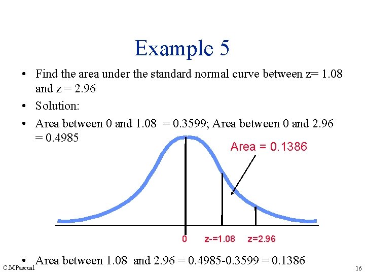 Example 5 • Find the area under the standard normal curve between z= 1. Example 5 • Find the area under the standard normal curve between z= 1.