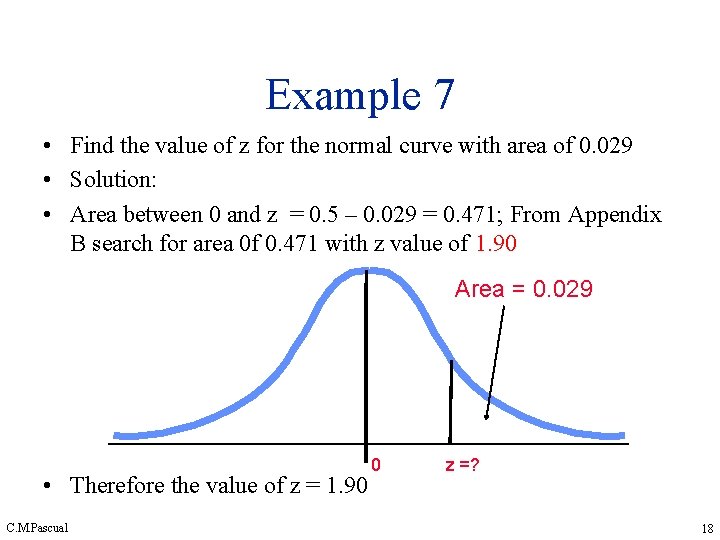 Example 7 • Find the value of z for the normal curve with area Example 7 • Find the value of z for the normal curve with area