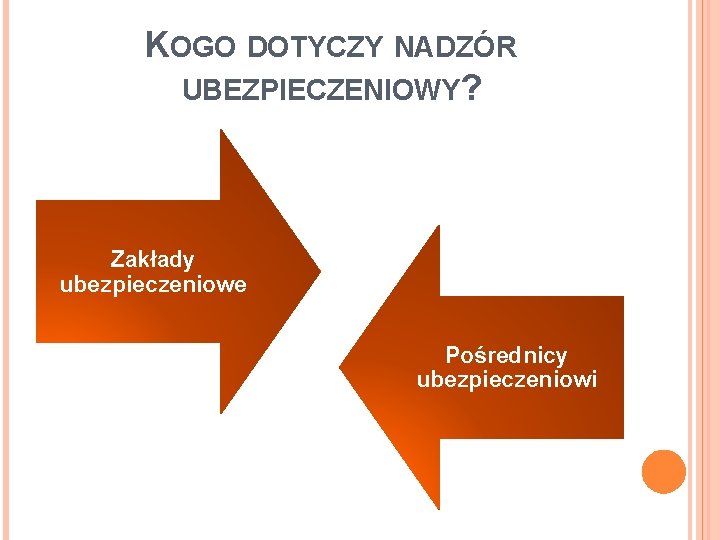 KOGO DOTYCZY NADZÓR UBEZPIECZENIOWY? Zakłady ubezpieczeniowe Pośrednicy ubezpieczeniowi 