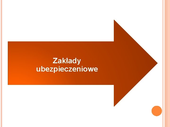 Zakłady ubezpieczeniowe 