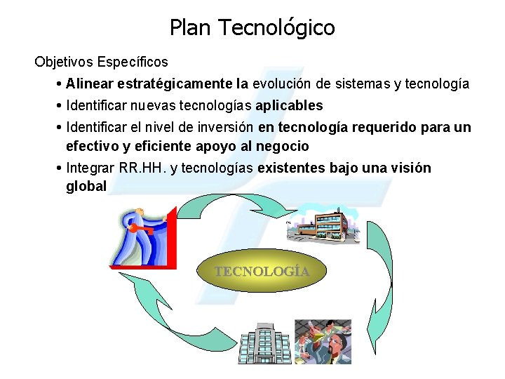 Plan Tecnológico Objetivos Específicos Alinear estratégicamente la evolución de sistemas y tecnología Identificar nuevas