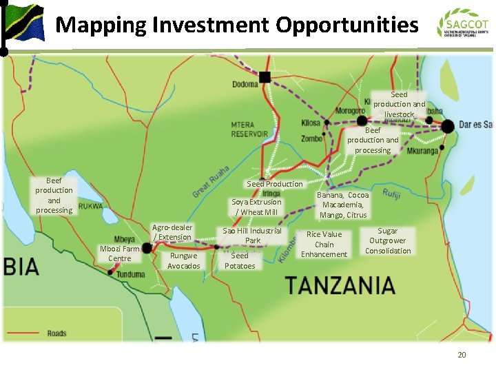 Mapping Investment Opportunities Seed production and livestock Beef production and processing Seed Production Soya