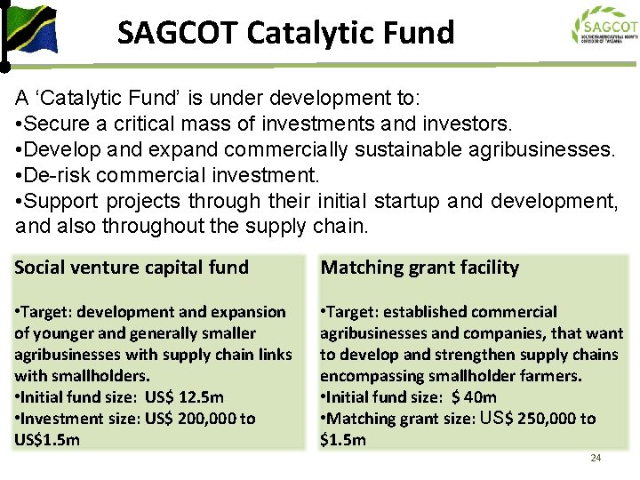 SAGCOT Catalytic Fund A ‘Catalytic Fund’ is under development to: • Secure a critical