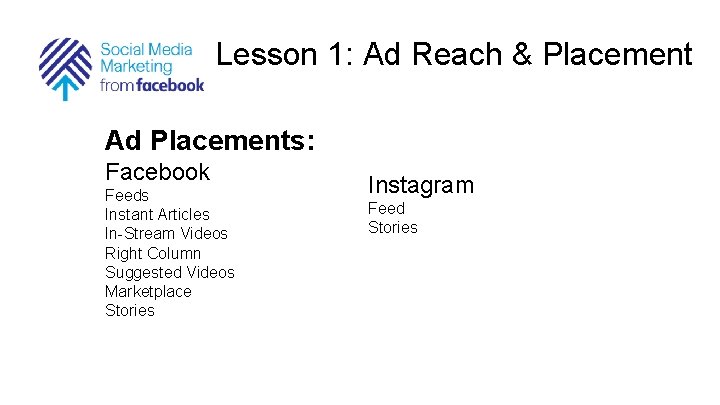 Lesson 1: Ad Reach & Placement Ad Placements: Facebook Feeds Instant Articles In-Stream Videos