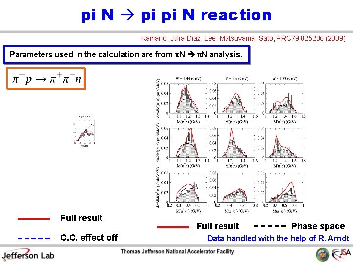 pi N pi pi N reaction Kamano, Julia-Diaz, Lee, Matsuyama, Sato, PRC 79 025206