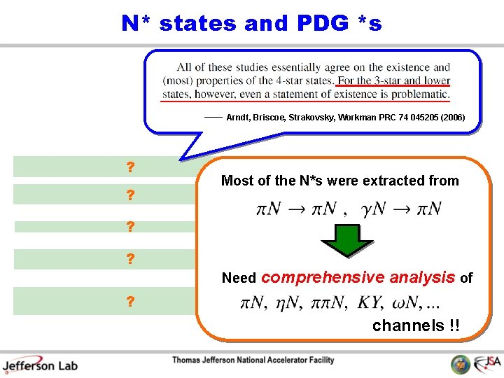 N* states and PDG *s Arndt, Briscoe, Strakovsky, Workman PRC 74 045205 (2006) ?