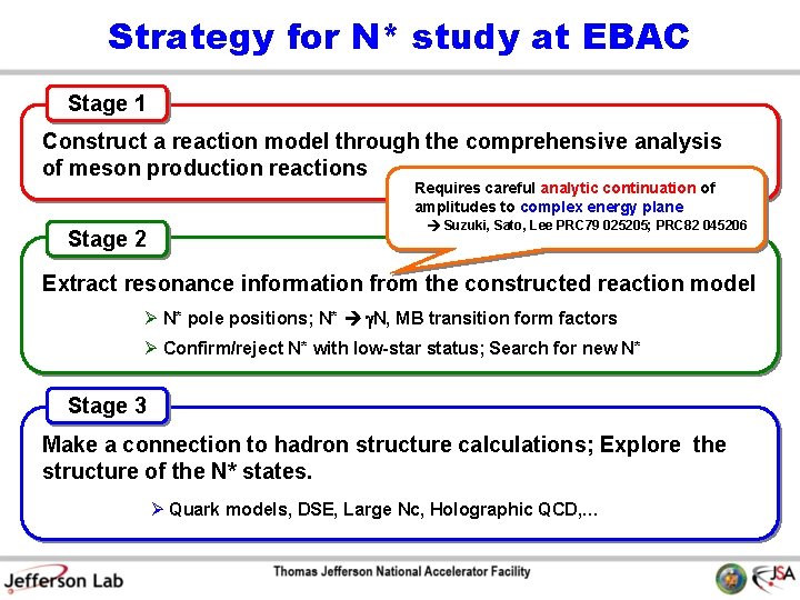Strategy for N* study at EBAC Stage 1 Construct a reaction model through the