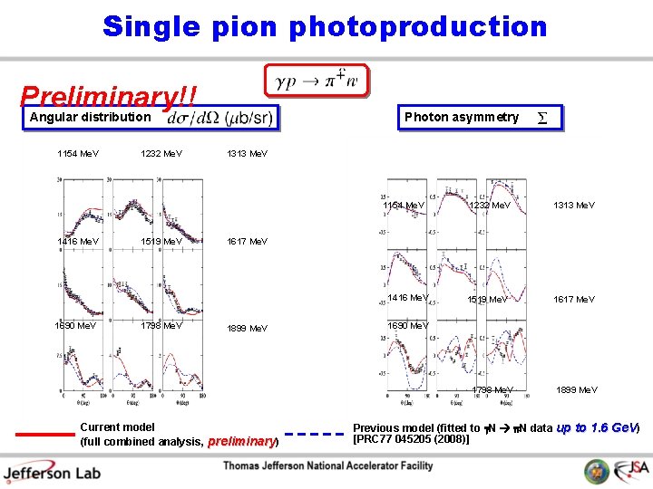 Single pion photoproduction Preliminary!! Angular distribution 1154 Me. V 1232 Me. V 1137 Me.