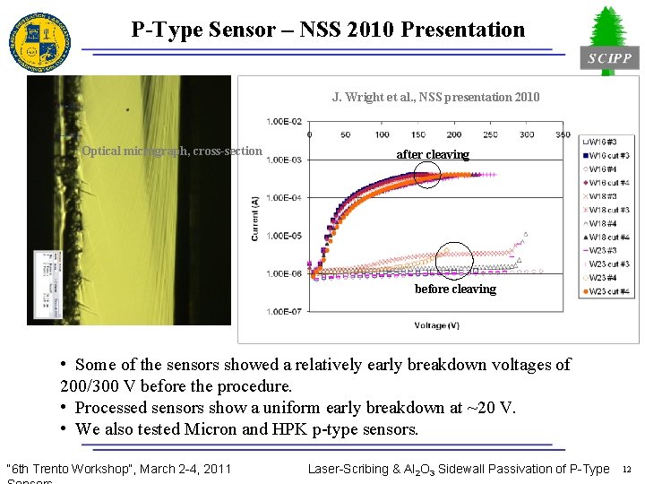 P-Type Sensor – NSS 2010 Presentation J. Wright et al. , NSS presentation 2010