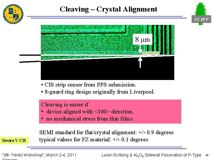 Cleaving – Crystal Alignment 8 mm • CIS strip sensor from PPS submission. •