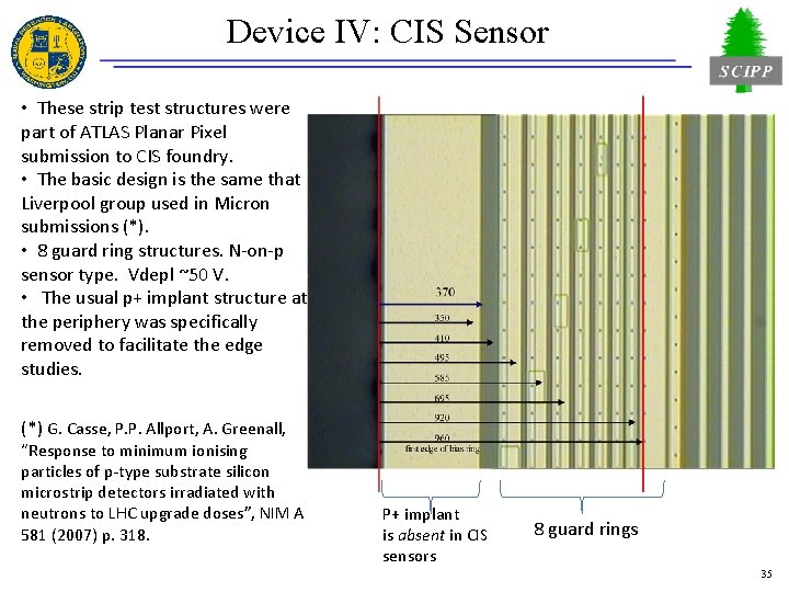 Device IV: CIS Sensor • These strip test structures were part of ATLAS Planar