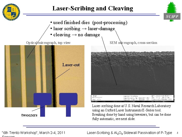 Laser-Scribing and Cleaving • used finished dies (post-processing) • laser scribing → laser-damage •