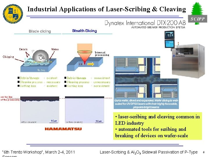 Industrial Applications of Laser-Scribing & Cleaving • laser-scribing and cleaving common in LED industry