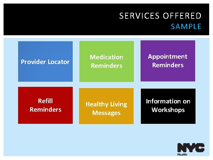 SERVICES OFFERED SAMPLE Provider Locator Medication Reminders Appointment Reminders Refill Reminders Healthy Living Messages