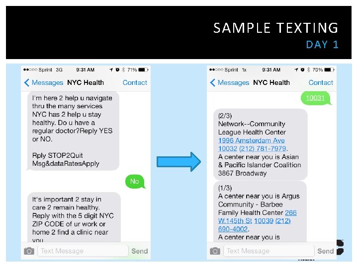 SAMPLE TEXTING DAY 1 Text ‘CARE’ 877 -877 