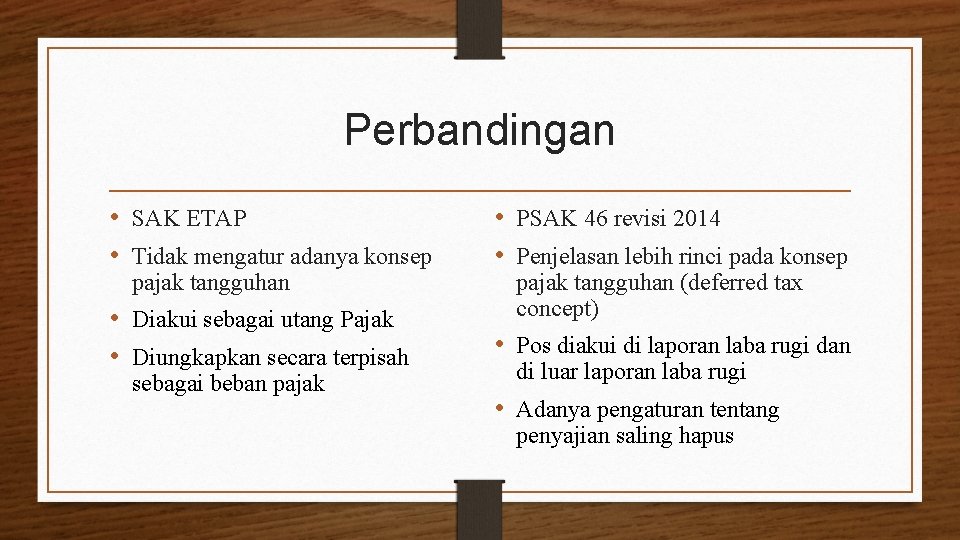 Perbandingan • SAK ETAP • Tidak mengatur adanya konsep • PSAK 46 revisi 2014