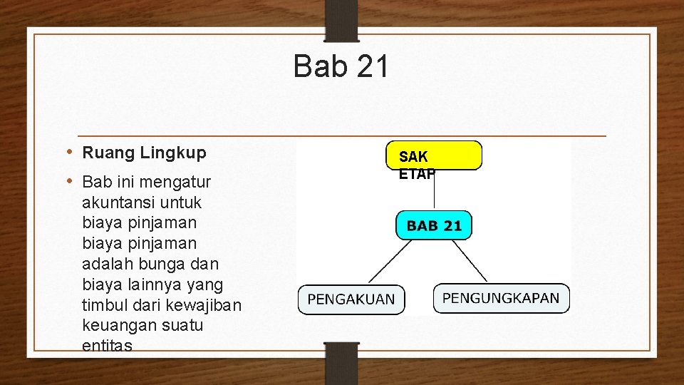 Bab 21 • Ruang Lingkup • Bab ini mengatur akuntansi untuk biaya pinjaman adalah