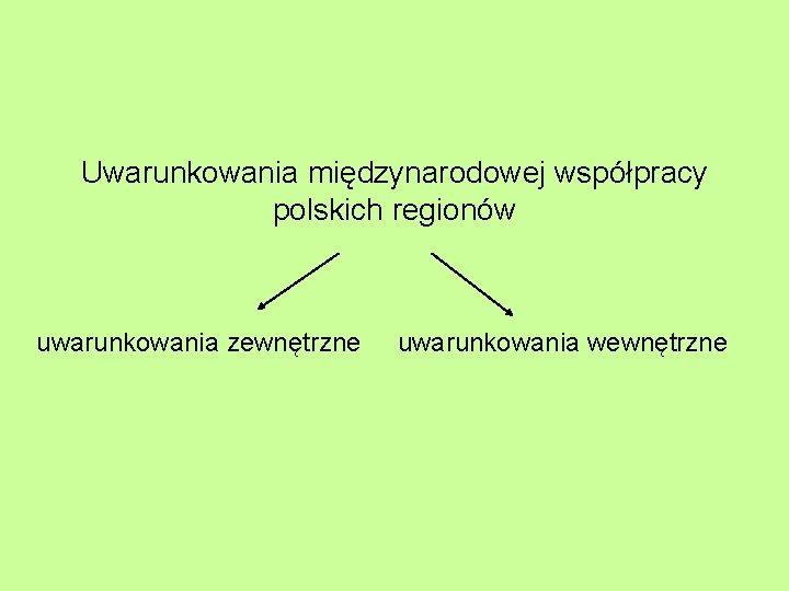 Uwarunkowania międzynarodowej współpracy polskich regionów uwarunkowania zewnętrzne uwarunkowania wewnętrzne 