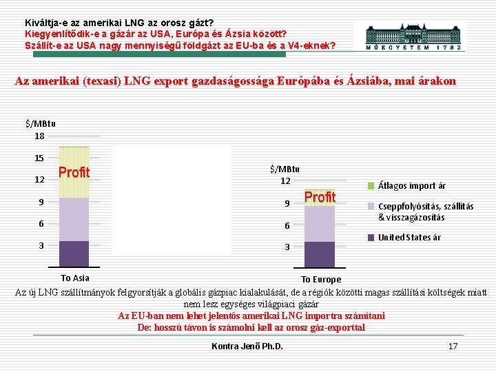 Kiváltja-e az amerikai LNG az orosz gázt? Kiegyenlítődik-e a gázár az USA, Európa és