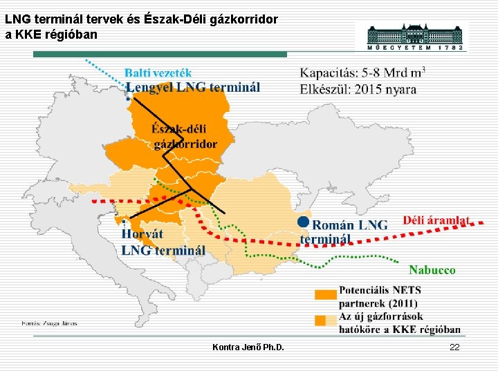 LNG terminál tervek és Észak-Déli gázkorridor a KKE régióban Kontra Jenő Ph. D. 22