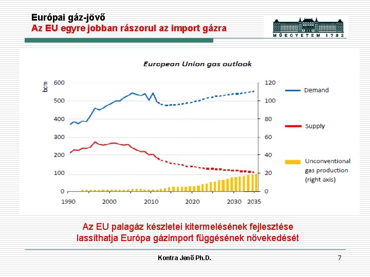 Európai gáz-jövő Az EU egyre jobban rászorul az import gázra Az EU palagáz készletei
