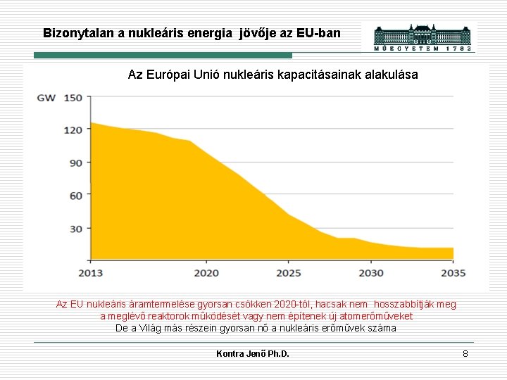 Bizonytalan a nukleáris energia jövője az EU-ban Az Európai Unió nukleáris kapacitásainak alakulása Az