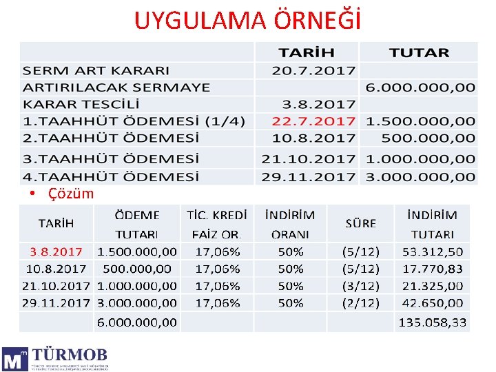 UYGULAMA ÖRNEĞİ • Çözüm • çÖ 