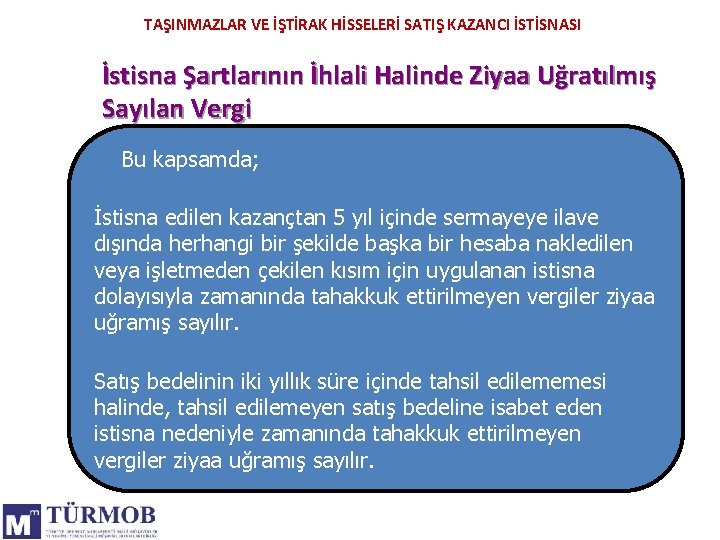 TAŞINMAZLAR VE İŞTİRAK HİSSELERİ SATIŞ KAZANCI İSTİSNASI İstisna Şartlarının İhlali Halinde Ziyaa Uğratılmış Sayılan