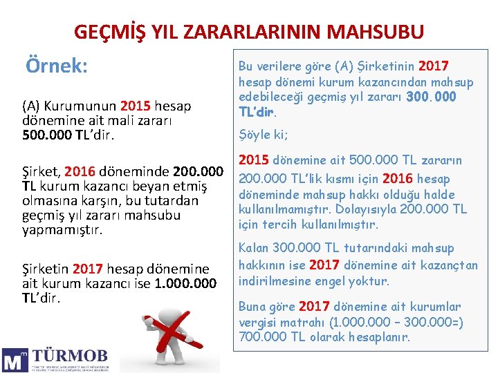 GEÇMİŞ YIL ZARARLARININ MAHSUBU Örnek: (A) Kurumunun 2015 hesap dönemine ait mali zararı 500.