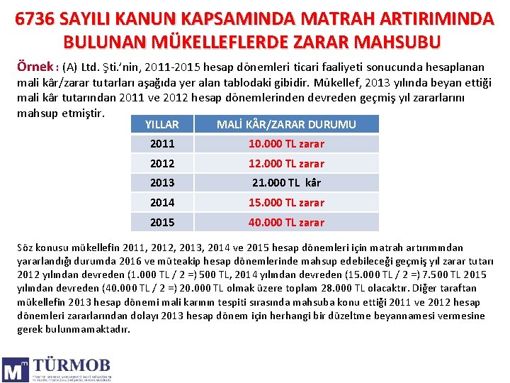 6736 SAYILI KANUN KAPSAMINDA MATRAH ARTIRIMINDA BULUNAN MÜKELLEFLERDE ZARAR MAHSUBU Örnek : (A) Ltd.