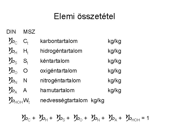 Elemi összetétel DIN MSZ C Ct H Ht S S t O O N