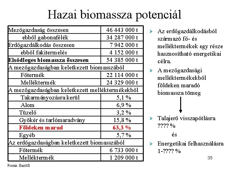 Hazai biomassza potenciál Mezőgazdaság összesen 46 443 000 t ebből gabonafélék 34 287 000