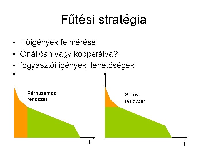 Fűtési stratégia • Hőigények felmérése • Önállóan vagy kooperálva? • fogyasztói igények, lehetőségek Párhuzamos