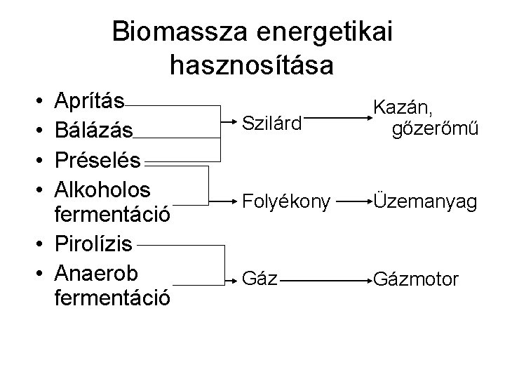 Biomassza energetikai hasznosítása • • Aprítás Bálázás Préselés Alkoholos fermentáció • Pirolízis • Anaerob