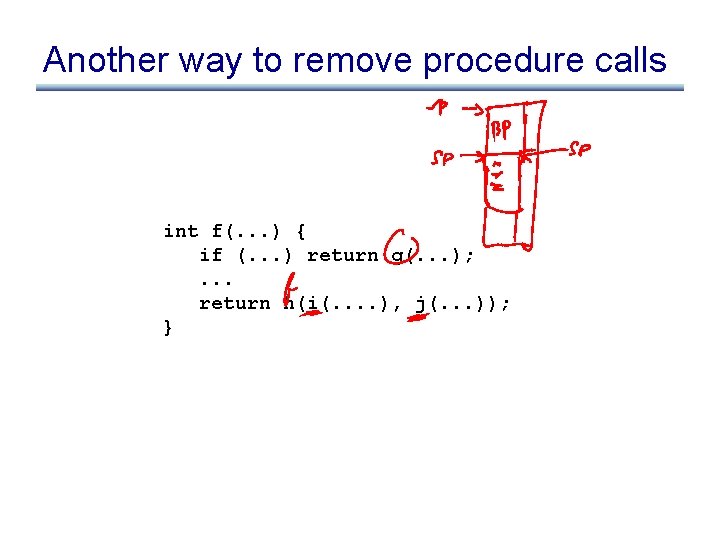 Another way to remove procedure calls int f(. . . ) { if (.