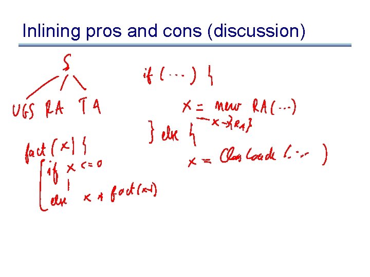 Inlining pros and cons (discussion) 