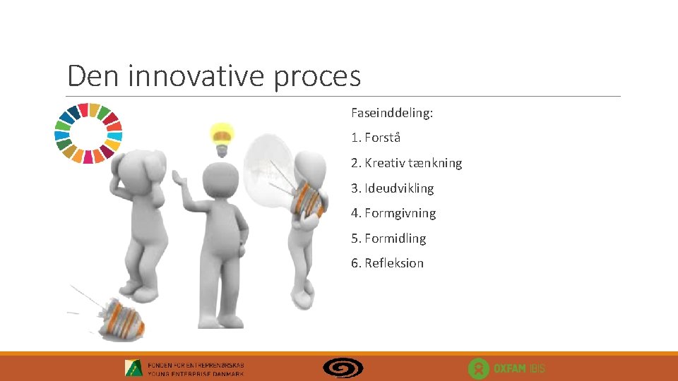 Den innovative proces Faseinddeling: 1. Forstå 2. Kreativ tænkning 3. Ideudvikling 4. Formgivning 5.