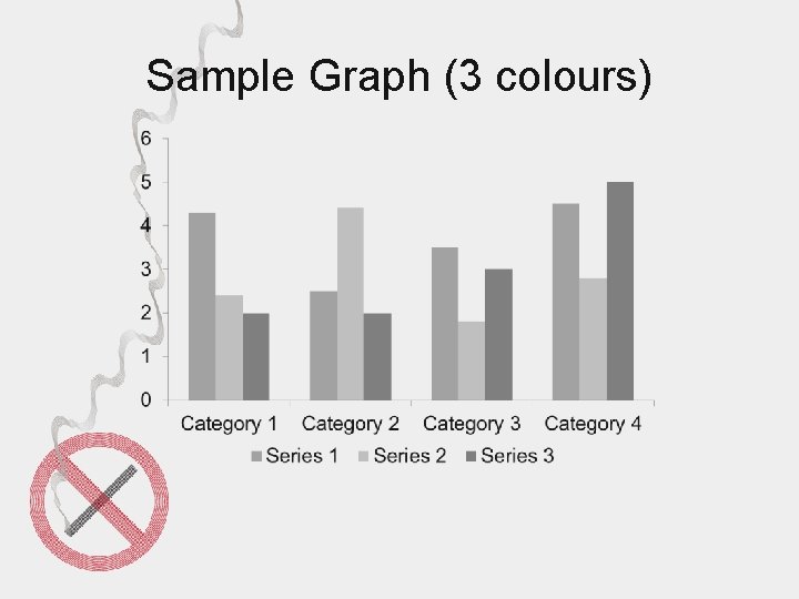 Sample Graph (3 colours) 