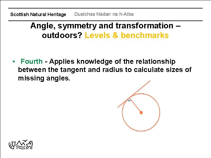 Scottish Natural Heritage Dualchas Nàdair na h-Alba Angle, symmetry and transformation – outdoors? Levels