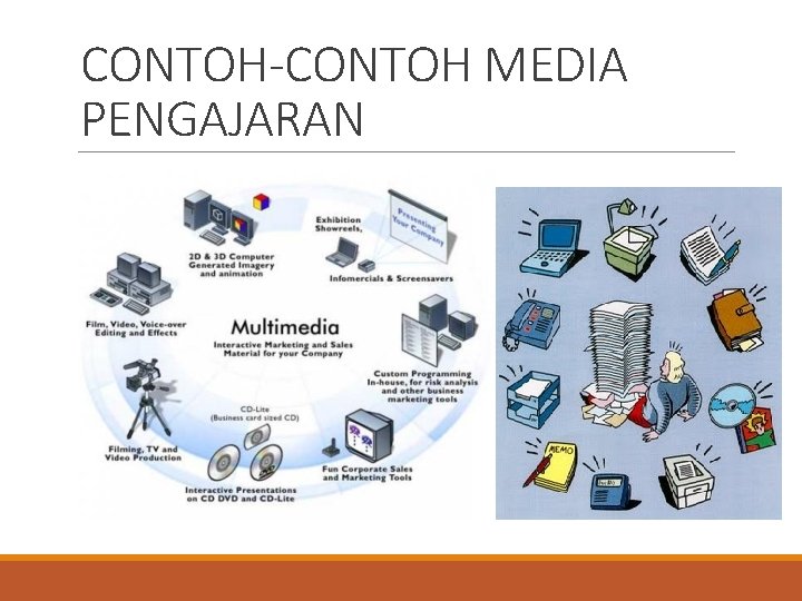 CONTOH-CONTOH MEDIA PENGAJARAN 