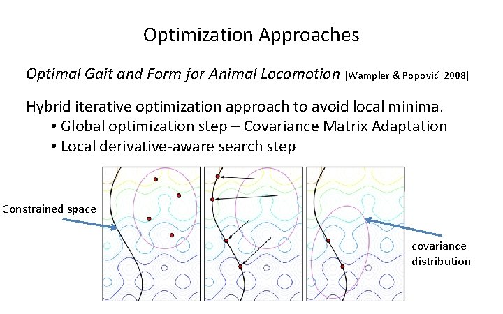 Optimization Approaches Optimal Gait and Form for Animal Locomotion [Wampler & Popovic 2008] Hybrid