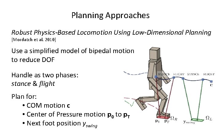 Planning Approaches Robust Physics-Based Locomotion Using Low-Dimensional Planning [Mordatch et al. 2010] Use a