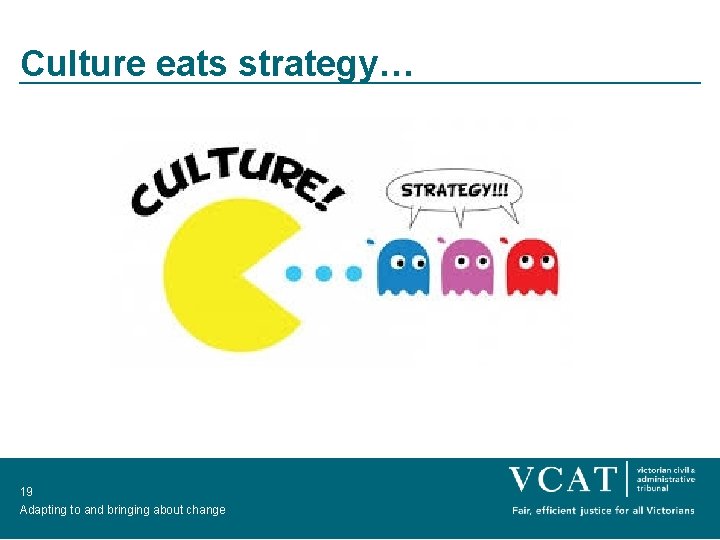 Culture eats strategy… 19 Adapting to and bringing about change 