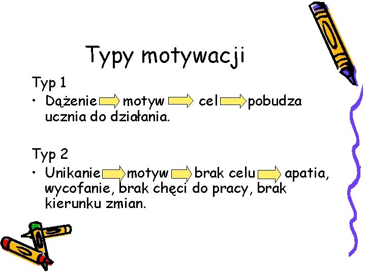 Typy motywacji Typ 1 • Dążenie motyw ucznia do działania. cel pobudza Typ 2