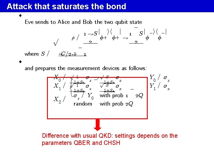 Attack that saturates the bond ² ² Eve sends to Alice and Bob the