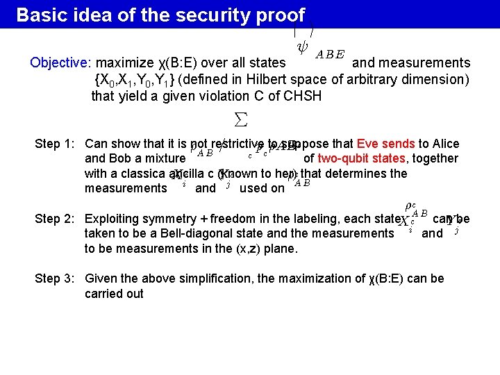 Basic idea of the security proof j i Ã AB E Objective: maximize χ(B: